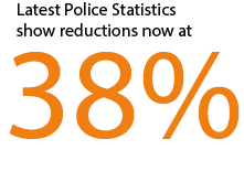 2015 BNZ Safer Schools 2015 BNZ Safer Schools