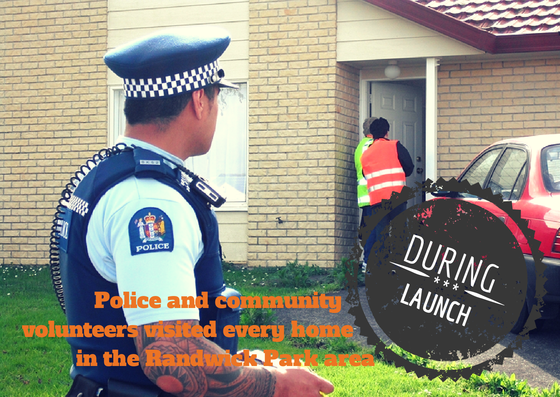 Operation SelectaDNA: Randwick Park Operation SelectaDNA: Randwick Park